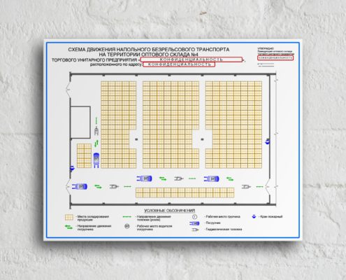 Схема движения безрельсового напольного транспорта