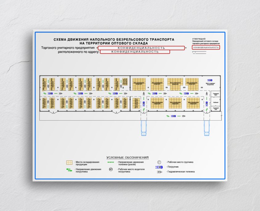 Схема движения автотранспорта